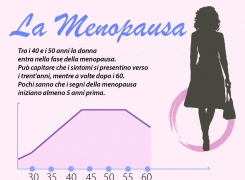 La menopausa? Un’infografica ci racconta cosa è e come gestirla al meglio.